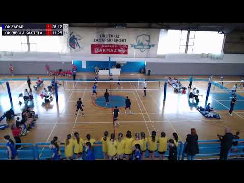 31.3.2023., PH MALA, GRUPA A, OK ZADAR - OK RIBOLA KAŠTELA