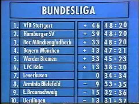 0011984004 - VfB Stuttgart - Deutscher Meister 1984