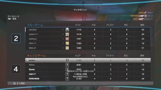 プラチナ以上ランク