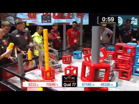 2015 VRC-MS Oppo Q77 -  (8213 8739E) 57-Opportunity Div-VRC Middle School-VEX Worlds 2015