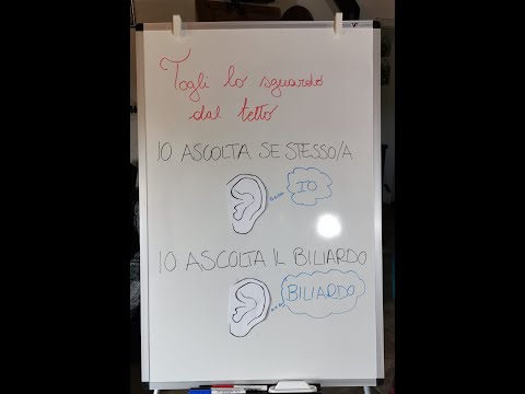 Impostazione mentale.Togli lo sguardo dal tetto