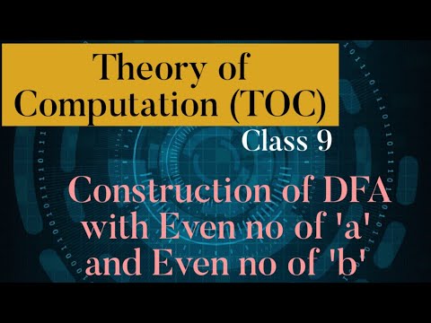 Theory of Computation introduction TOC class 1 in Telugu