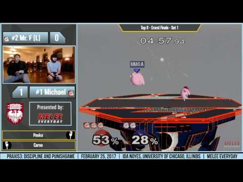Praxis 3 - BERT | Mr. F (Naked Puff) vs. Michael (Jigglypuff) - SSBM - Grand Finals