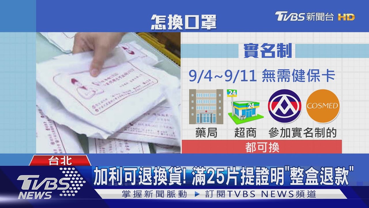 "超商.超市"退換罩喊卡! CARRY MASK仍需"藥局.衛生局"