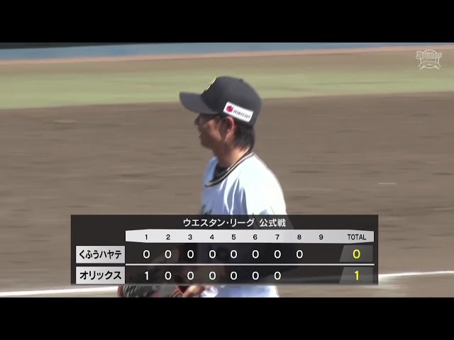 【ファーム】さすがの投球術!! バファローズ・山岡泰輔が実戦復帰登板を3者凡退に抑える!! 2025年7月27日 オリックス・バファローズ 対 くふうハヤテベンチャーズ静岡