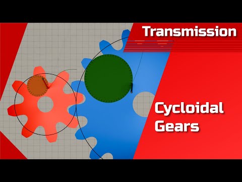 Cycloidal gears (construction of an epicycloid & hypocycloid, advantages, disadvantages)