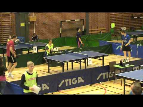 140315 Lundspelen, Christian Ryding - Marcus Jangsell
