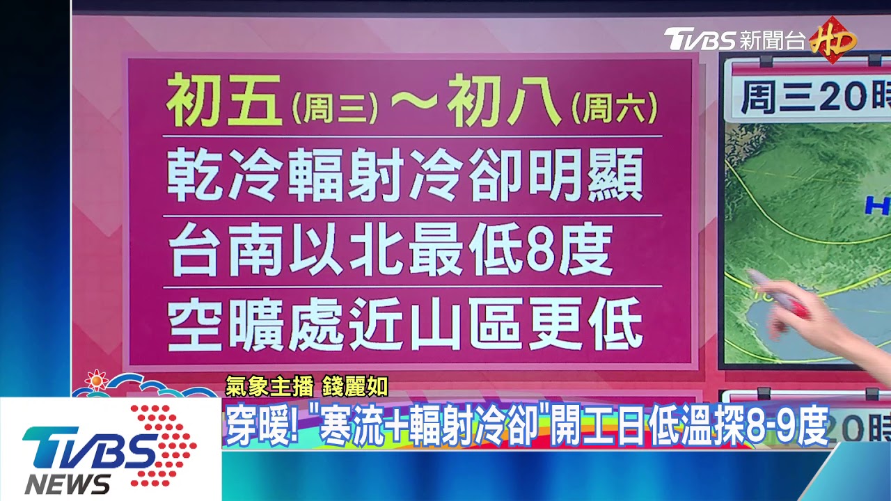 入冬以來首波寒流南下!明起最低剩8度 冷到這天才回溫
