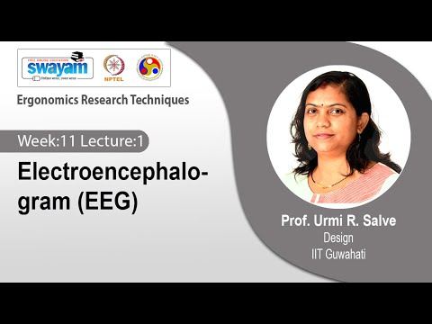 Ergonomics Research Techniques Introduction Video