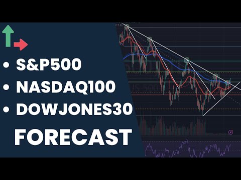 S&P500 / Nasdaq100 / DowJones30 Daily Forecast For 24th July 2023