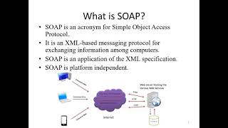 Internet Programing |Unit 5| Simple Object Access Protocol (SOAP)