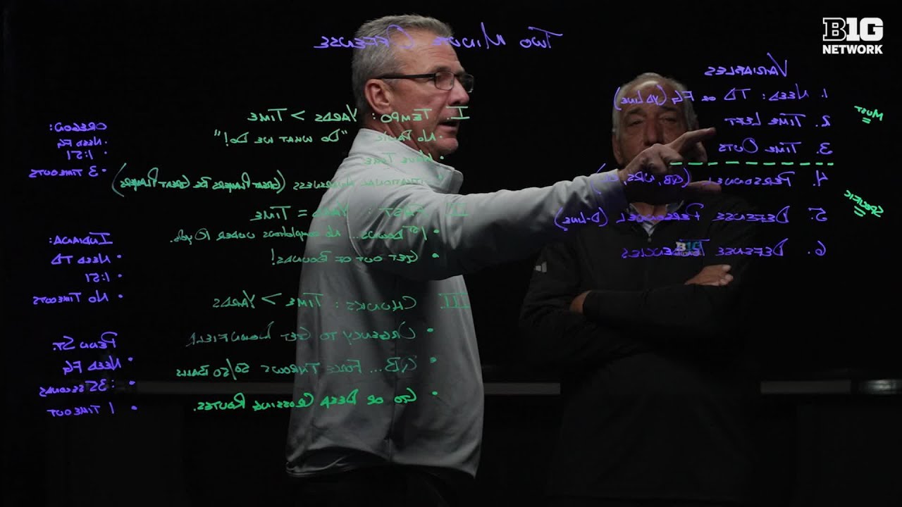 What Makes a Successful Two-Minute Offense? | Urban Analysis