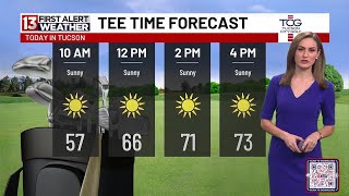Mallory's First Alert Forecast