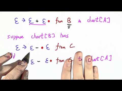 Building A Web Browser Programming Languages