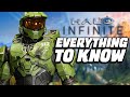 Halo Infinite - Everything To Know