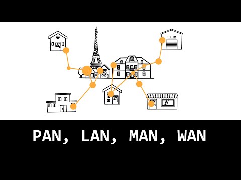 PAN, LAN, MAN, WAN : l'essentiel en 4 minutes