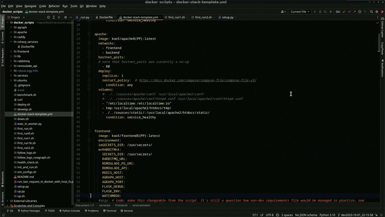 Docker stack template introduction