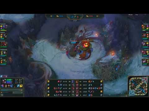 Season 8 - Preseason Ranked Gold Elo: Kayn vs. Shaco