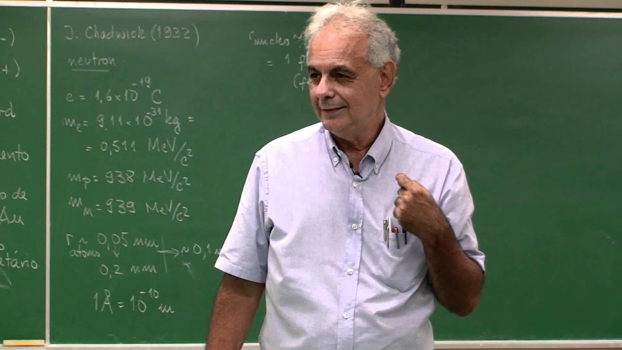 O Átomo de Rutherford