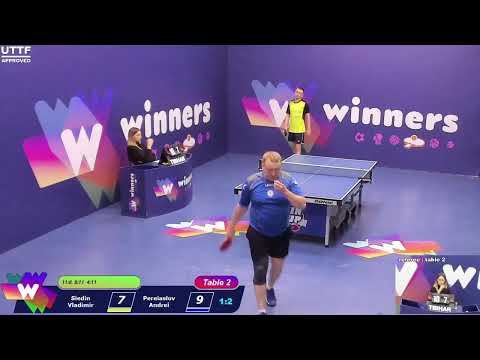 WINners CUP table 2  08.02 Siedin Vladimir - Pereiaslov Andrei   18:00