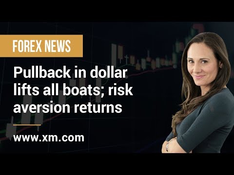 Forex News: 18/07/2019 - Pullback in dollar lifts all boats; risk aversion returns