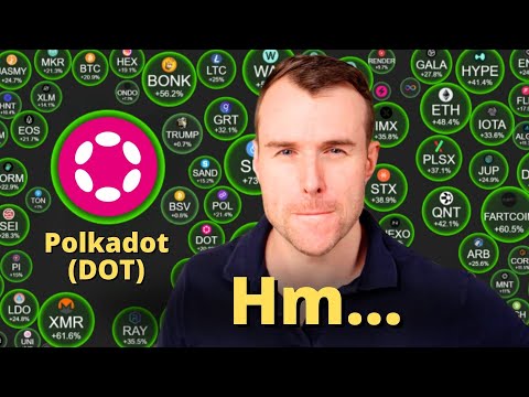 Polkadot Is Dying... 💀 DOT Crypto Token Analysis