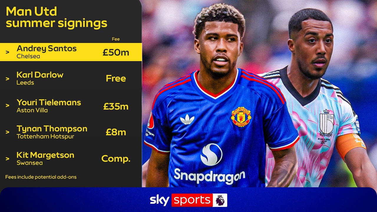 Have Man Utd had a good transfer window so far & who do they still need to sign?