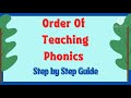 Order Of Teaching Phonics How To Teach Phonics At Home