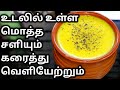 இதை 1 குடித்தால் தொண்டையில் உள்ள மொத்�