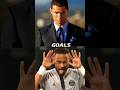 Ronaldo Vs Neymar Shorts