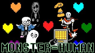 Sans, Papyrus Etc All Used to be HUMANS! Undertale Theory | UNDERLAB