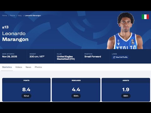 #13 Leonardo Marangon - Italy - u20 EuroBasket 2025 Highlights