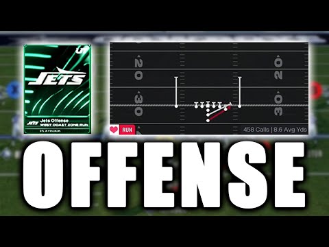 The New BEST OFFENSE in Madden 26