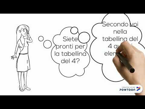 La tabellina del 4