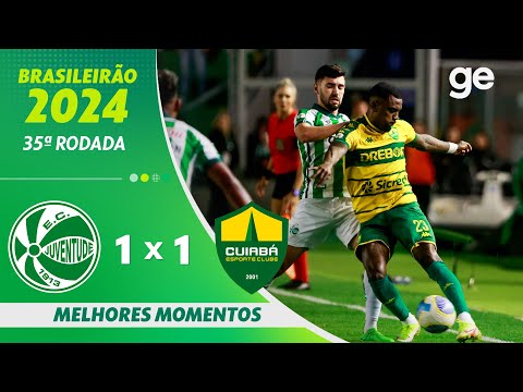 Gols e lances de Juventude-RS x Cuiabá