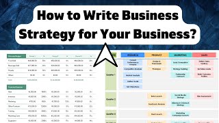 How to Write Business strategy for your Business in 2024