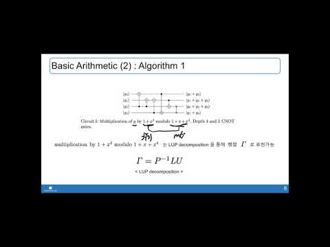 Quantum mutiplication for binary finite fields