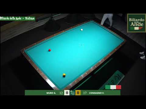 Muro G. vs Consagno V. – Allenamento Parte 5 🧭 Bilancio tecnico e sensibilità finale