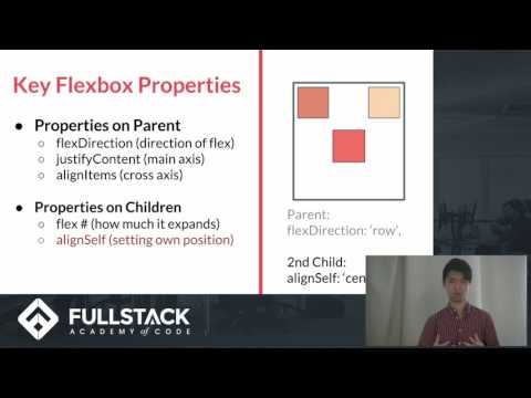 Flexbox Tutorial Using Flexbox With React Native
