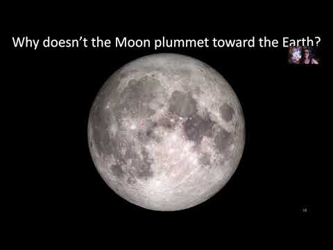 Week 6 PHY 221 - Just Intro to Gravitation