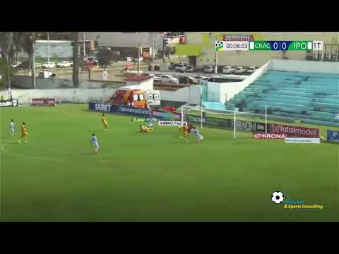 Eduardo - 15.01.2023 - CRAC 2 x 0 Iporá - Campeonato Goiano - 2ª Rodada