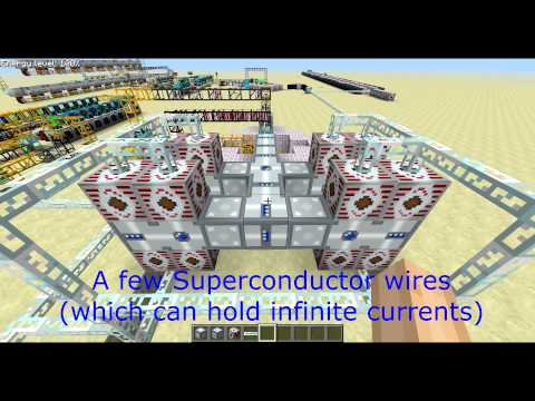 Fully automated Nuclear FusionReactor in Feed The Beast (v2)