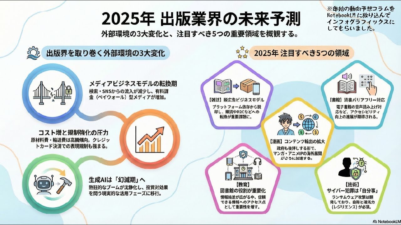 セミナー動画のイメージ画像