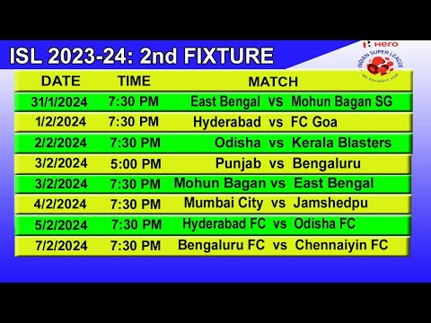 ISL 2024 Second Half Schedule & Fixtures | Hero Indian Super League 2023-24 Schedule