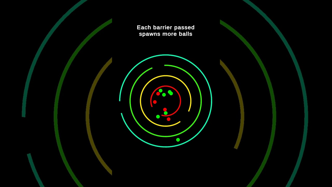 Ball multiply #shorts #satisfying #foryou #simulation #viral #meme #programming #art #colors #coding