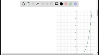 Download the video "For the following exercises, the rectangular coordinates of a point are given. Find two sets of pol…"
