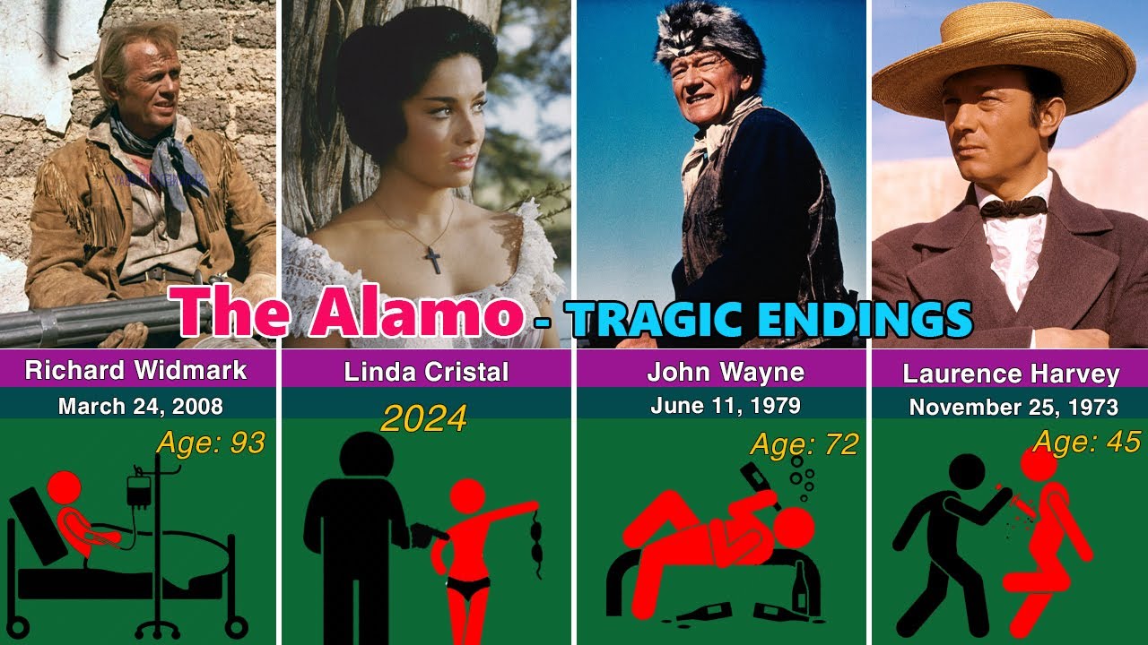 How the 21 Members of the The Alamo Cast Tragically Died?