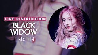 PRISTIN - Black Widow (Line Distribution)