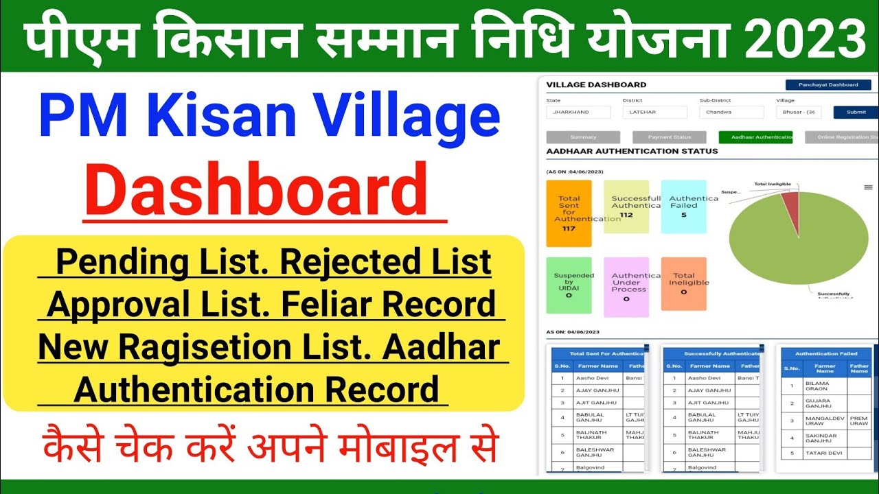Pm kisan ki village list kaise dekhe || Pm kisan village dashboard || Pm Kisan new Update 2023