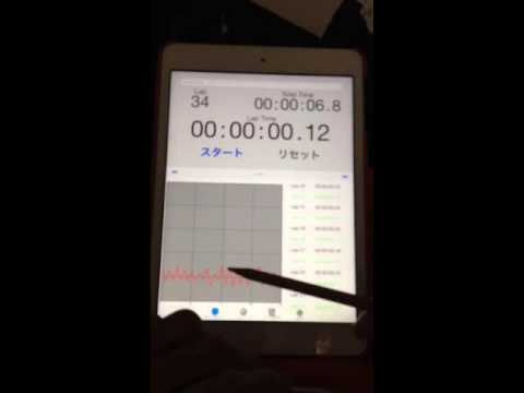 2015.10.05 "every morning experiment on timing progression" by Aratori